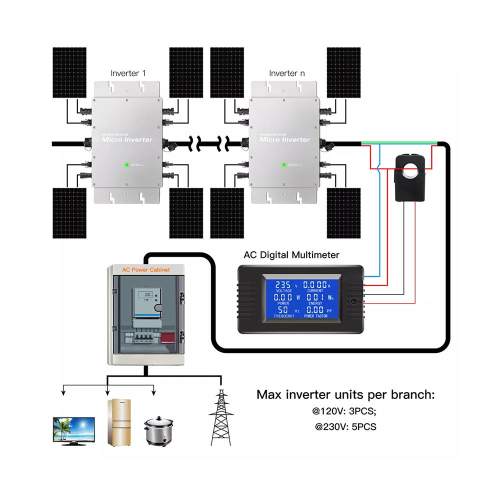 Mikro İnvertör 1200W 1400W 160 - Micro Inverter 1400W Solar Grid Tie incelemesi ve fiyatı
