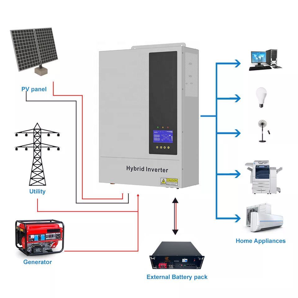 5,5 kW 48V Hibrit, Şebekeye Ba - Hybrid Solar Inverter 5.5Kw Mppt 48V incelemesi ve fiyatı